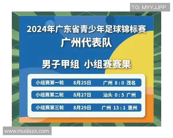 广州排球队以80分领跑世界锦标赛积分榜展现强劲实力